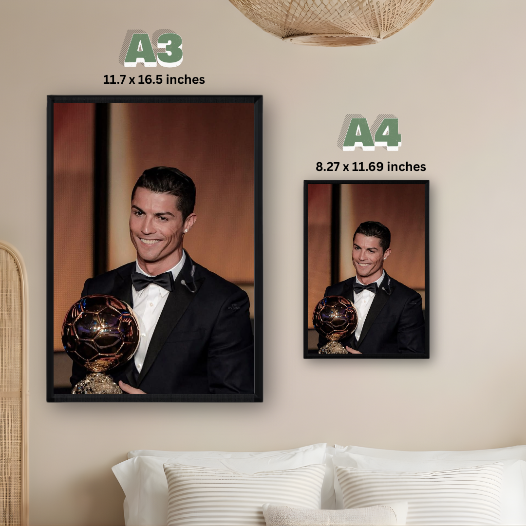 Cristiano Ronaldo Poster – Modern Room Decor
