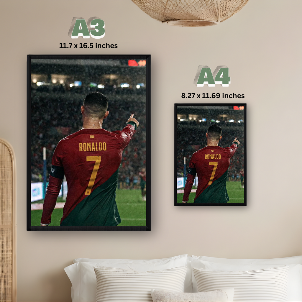 Cristiano Ronaldo Poster – Modern Room Decor