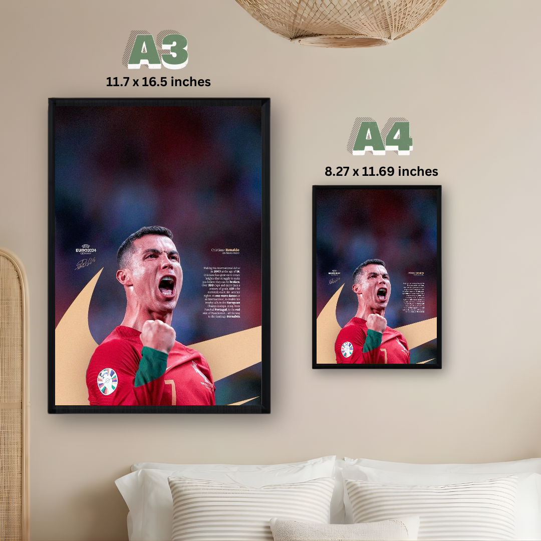Cristiano Ronaldo Poster – Modern Room Decor