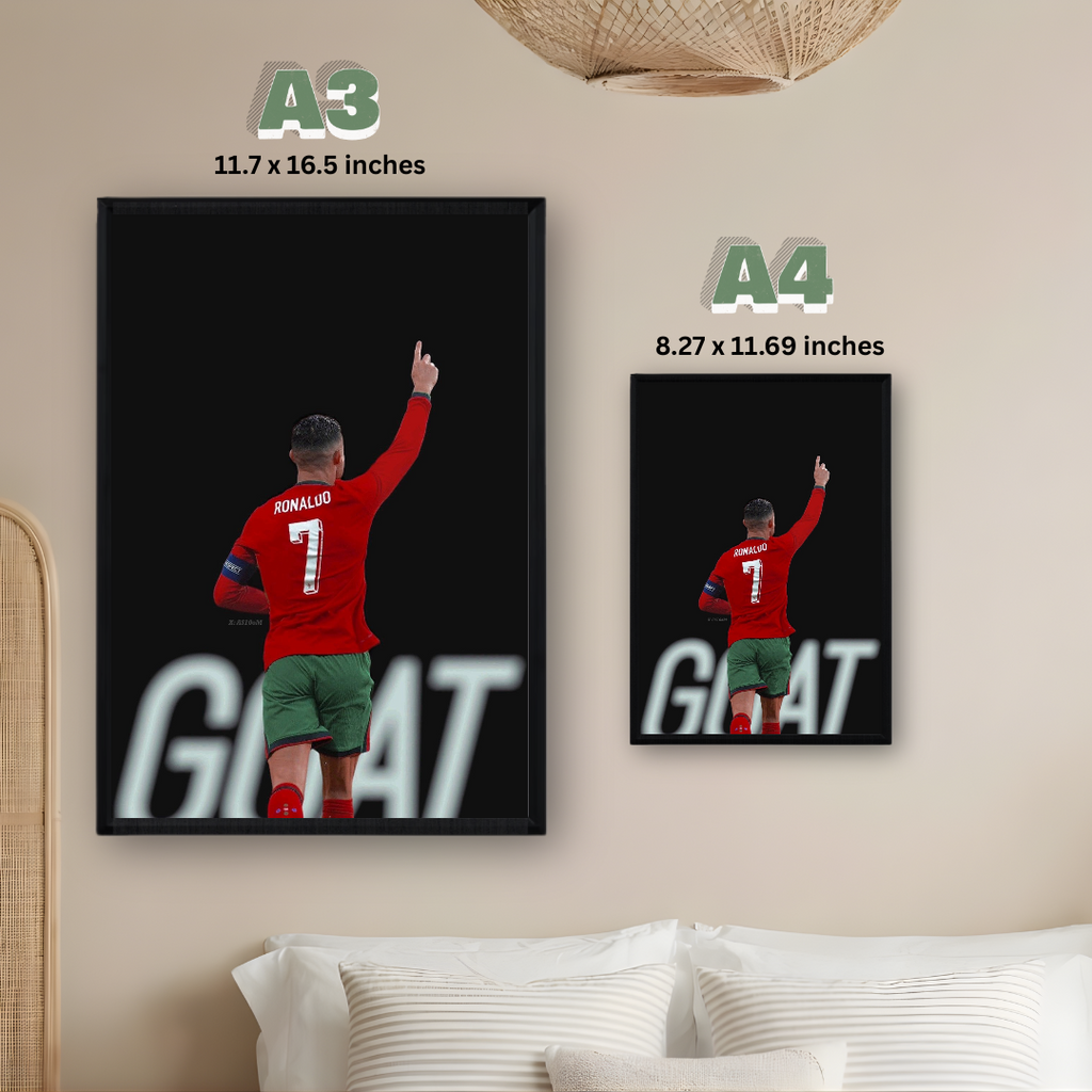 Cristiano Ronaldo Poster – Modern Room Decor