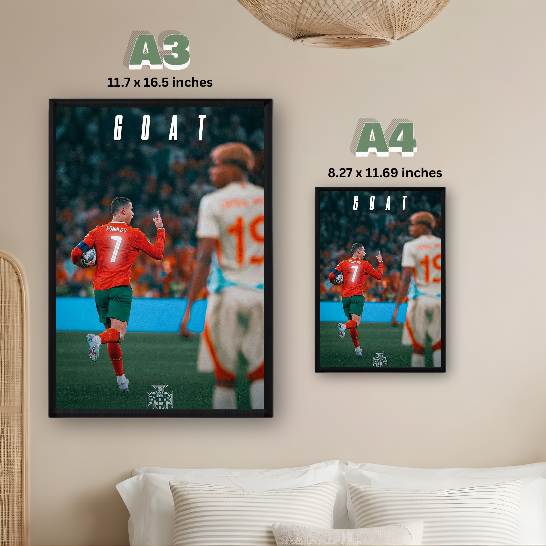 Cristiano Ronaldo Poster – Modern Room Decor