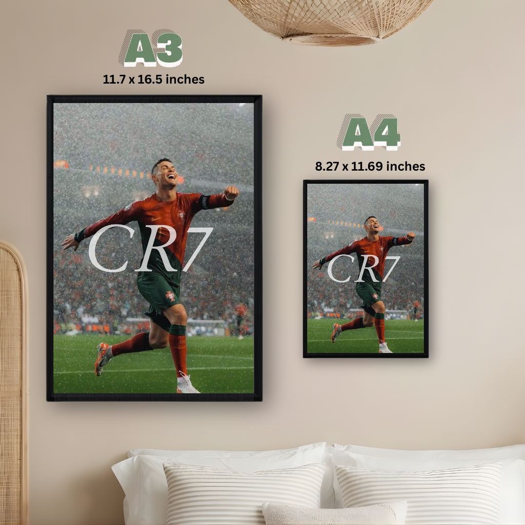 Cristiano Ronaldo Poster – Modern Room Decor